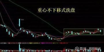 如何祝贺炒股票的人成功