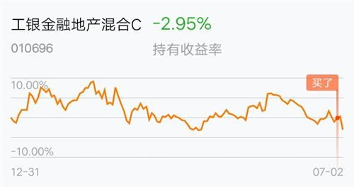 买的基金怎么没分红啊 买的基金怎么没分红啊