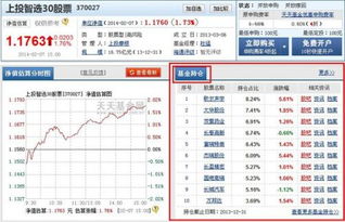 香港股票基金怎么算