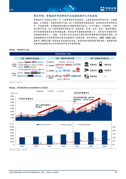 沈阳华泰证券怎么样