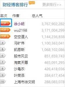 如何抓好股票赚钱