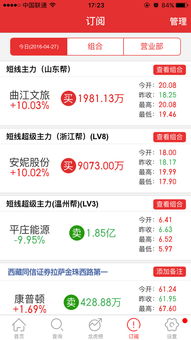 如何看这个股票营业部 如何看这个股票营业部