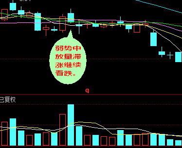 如何增强股票成交量 如何增强股票成交量