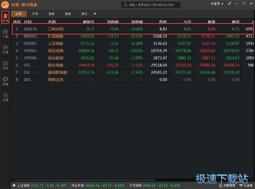 股票灯塔如何下载