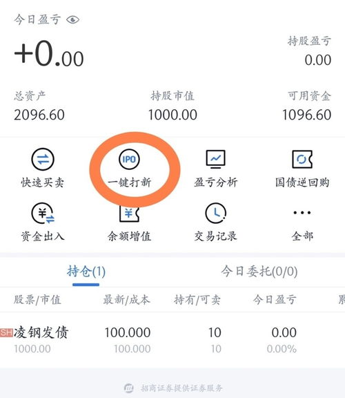 微证券怎么入门