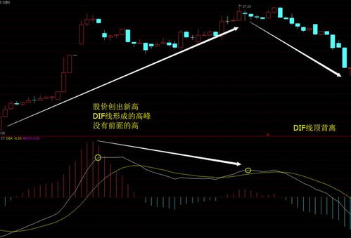 股票卖出后如何退出公司 股票卖出后如何退出公司