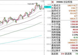 磐石股票如何 磐石股票如何