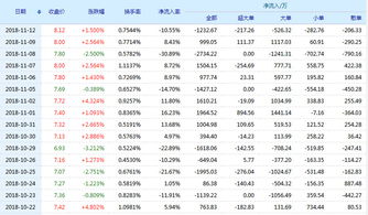 健康元股票如何