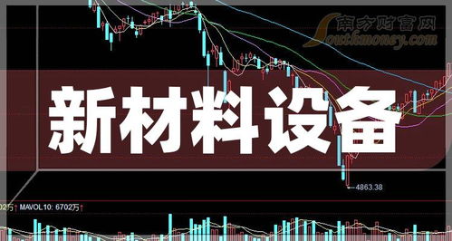如何看懂股票的内容概念