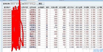 股票盈亏如何计算