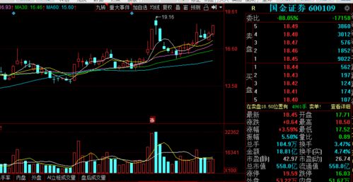 如何查询股票的证券公司