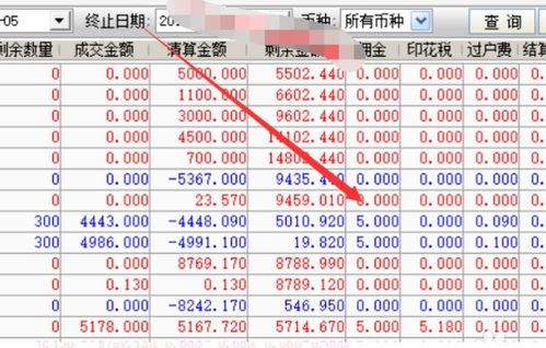 如何查询股票的证券公司