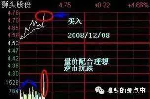 股票如何持续稳赚