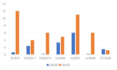 招商证券怎么关