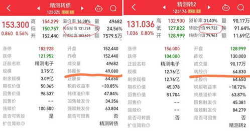 如何修改股票成本价