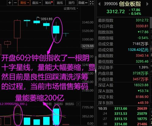 如何选逻辑股票