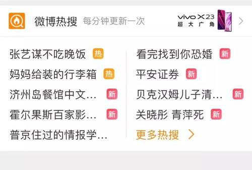 证券副券怎么制作