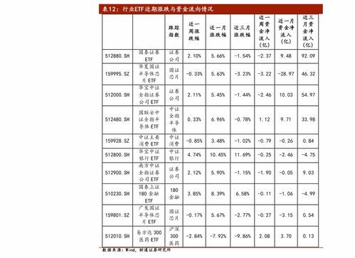 德州如何股票开户
