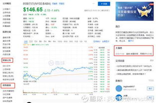 如何查看美国股票日历