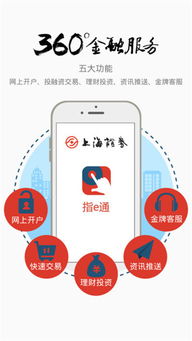 上海证券怎么下载
