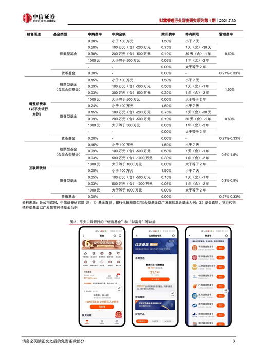 财富证券怎么升级下单