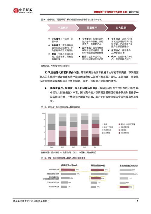 财富证券怎么升级下单