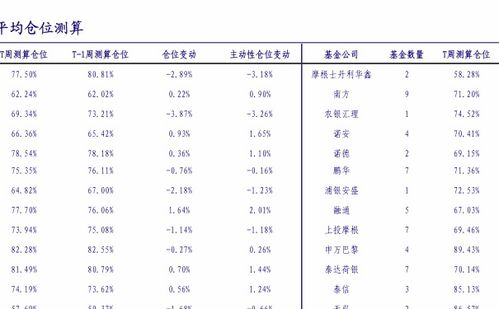 建通证券怎么样可靠吗