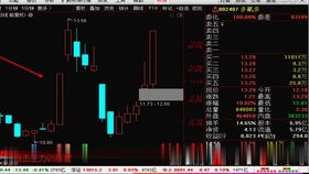 股票横排如何判断方向 股票横排如何判断方向