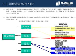 宏观角度证券怎么分析