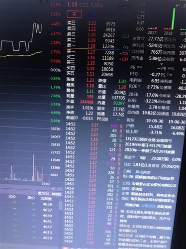 如何做到散户不亏损股票