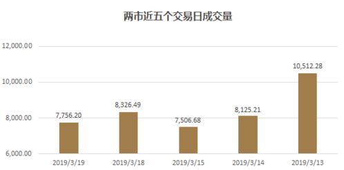 如何发行国家股票指数 如何发行国家股票指数