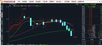 如何收购一个大公司股票 如何收购一个大公司股票