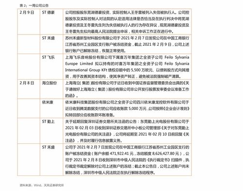 如何把股票托管到新券商
