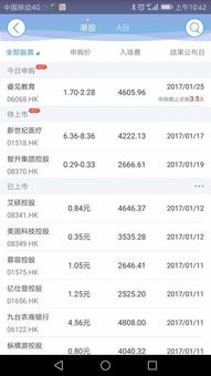 如何申购港股股票