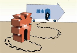 如何进入股票配资公司
