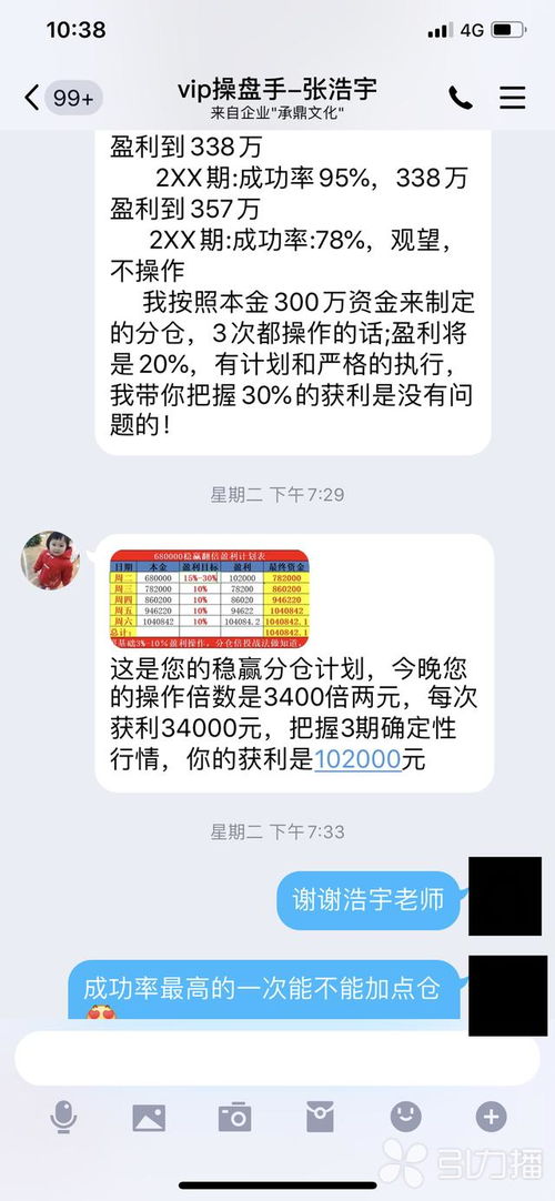 证券师怎么赚钱