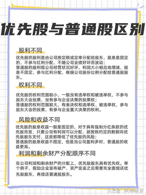 如何买企业优先股股票