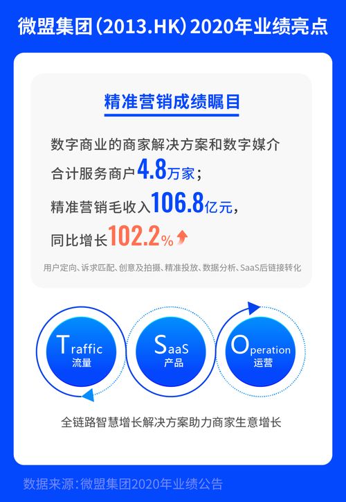 证券公司代扣税收怎么算