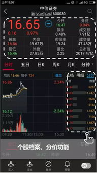 中信证券股票app如何卖股票 中信证券股票app如何卖股票