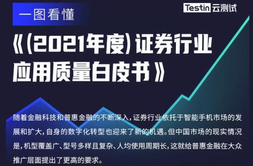 证券业怎么样