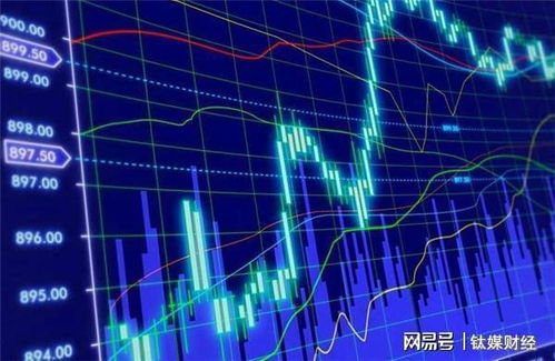 股票下跌后如何避免风险