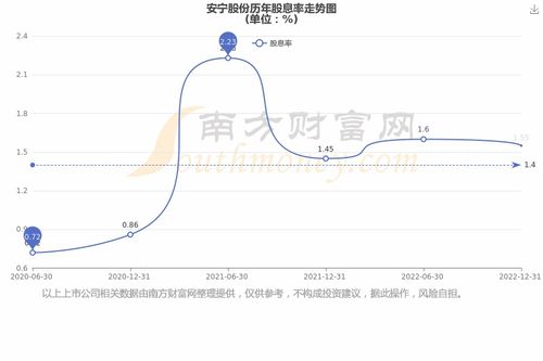 安宁股票如何
