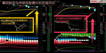 通达信股票池如何备份