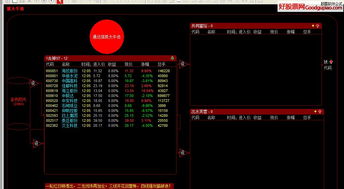 通达信股票池如何备份