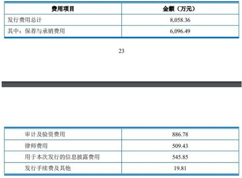 可转债证券帐号怎么查询