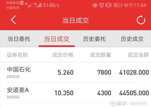 华安证券怎么卖出