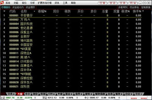 股票软件如何自编代码 股票软件如何自编代码