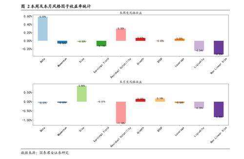 腾讯财富通如何赎回股票