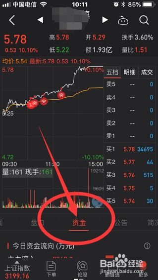 如何查看股票主力净流入
