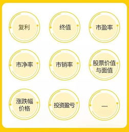 证券从业怎么计算